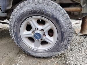 Venta de Rines para Nissan Quest